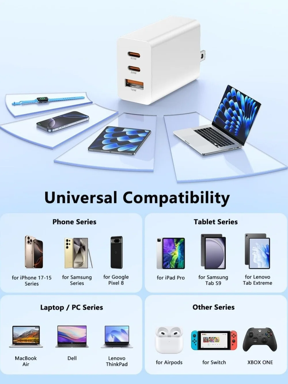 85W USB C Charger for iPhone 17 16 15 Pro Max,3-Port PD 3.0 GaN Fast Charging